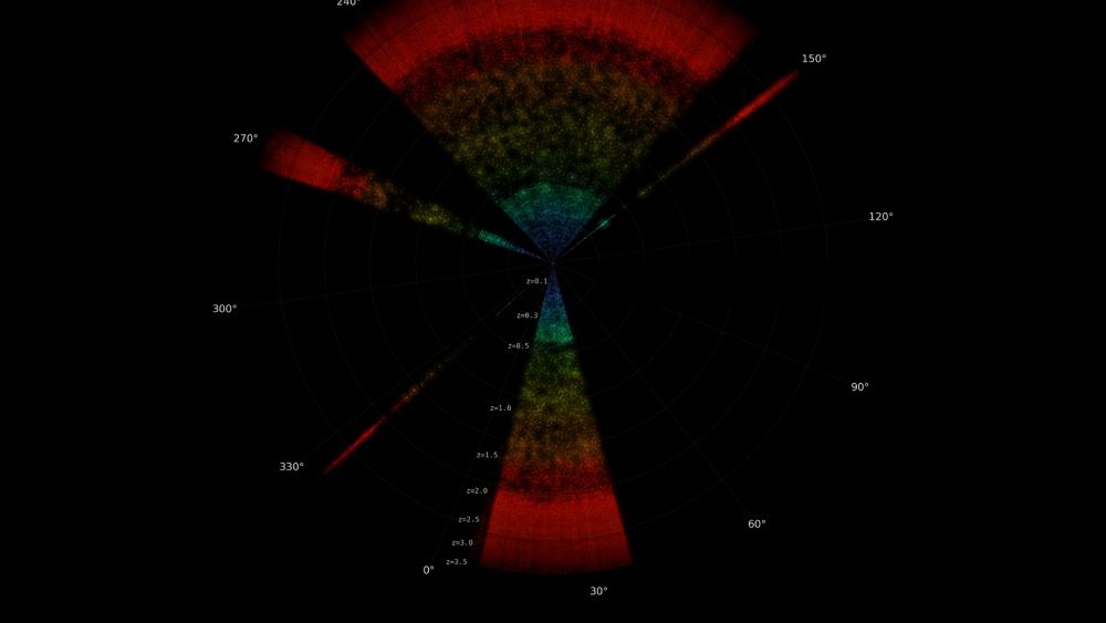 Massive cosmic dataset made open to scientists, novices and AI Massive cosmic dataset made open to scientists, novices and AI