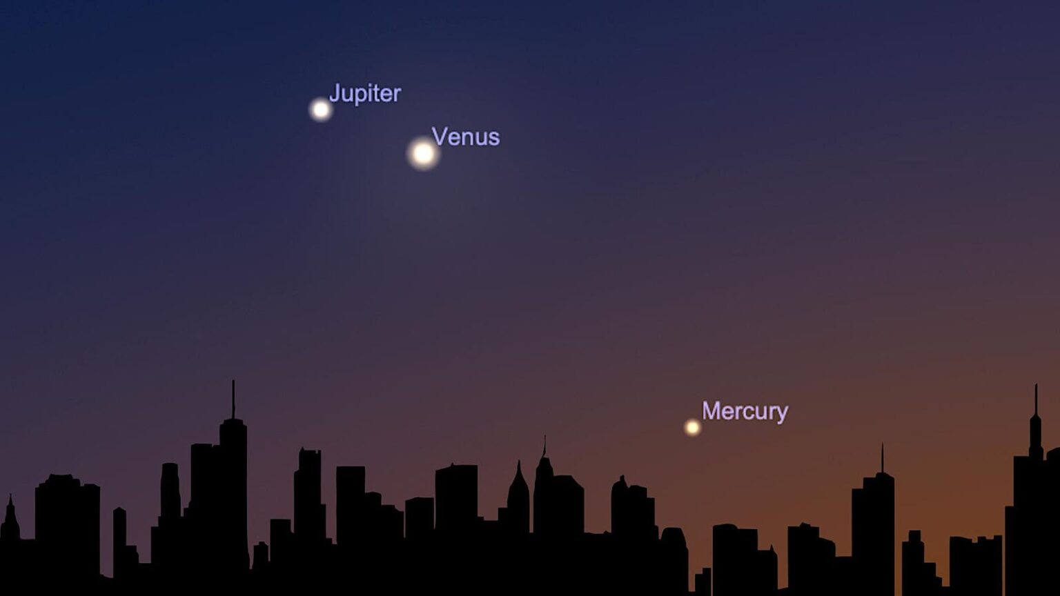 Don’t Miss Three Bright Planets Lining Up After Sunset This Weekend Don’t Miss Three Bright Planets Lining Up After Sunset This Weekend