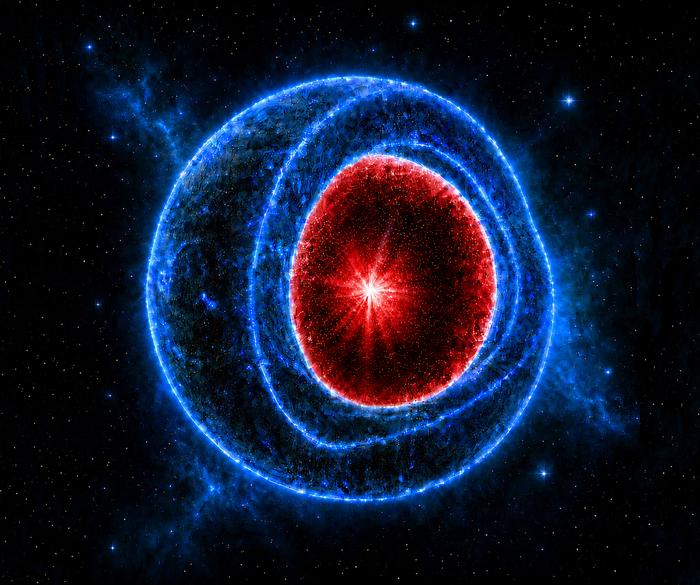 Inside a gravastar