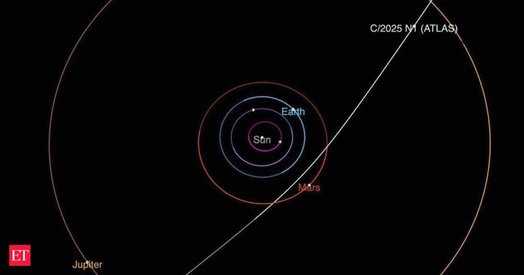 Discovered just a year ago, interstellar comet 3I/ATLAS could be one of the oldest objects ever observed by humanity Discovered just a year ago, interstellar comet 3I/ATLAS could be one of the oldest objects ever observed by humanity