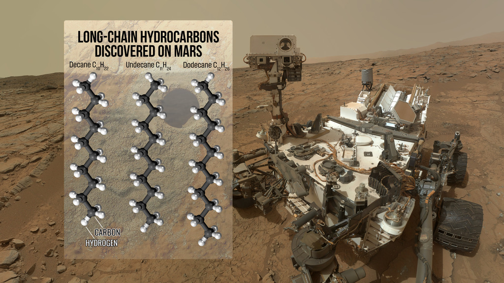 an image of the Curiosity rover on Mars beside a graphical depiction of long-chain hydrocarbons discovered there: decane, undecane and dodecane.