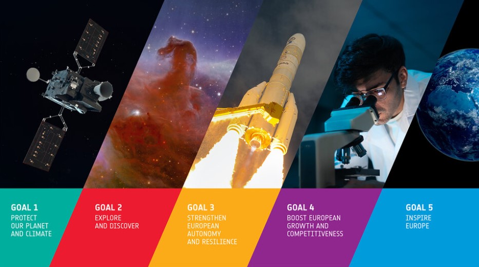 ESA Rebrands To Align Its Messaging With Strategy 2040 ESA Rebrands To Align Its Messaging With Strategy 2040