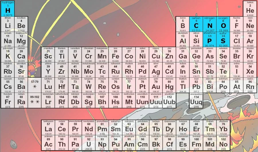 NASA Finds New Way Earth May Have Received Elements Needed for Life All life on Earth needs the same elements: carbon, hydrogen, nitrogen, oxygen, phosphorus, and sulfur (CHNOPS). These elements came from space, born inside stars and spread in clouds of gas and dust. Gravity then caused this material to gather together, forming new stars and smaller objects like planets