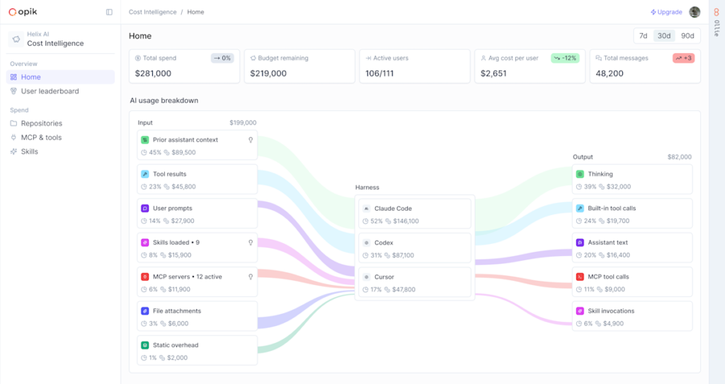 Comet Launches Cost Intelligence in Opik — the First Tool to Give Engineering Leaders Complete Visibility Into Claude Code and Codex Spend Comet Launches Cost Intelligence in Opik — the First Tool to Give Engineering Leaders Complete Visibility Into Claude Code and Codex Spend