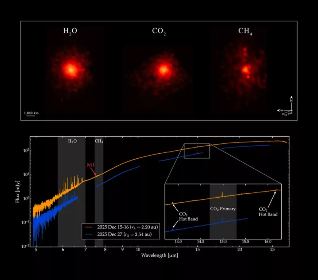 Webb Telescope Detects Methane on Interstellar Comet 3I/ATLAS Webb Telescope Detects Methane on Interstellar Comet 3I/ATLAS