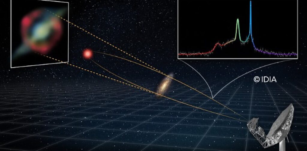 South African telescope detects record-breaking signal from the early universe South African telescope detects record-breaking signal from the early universe