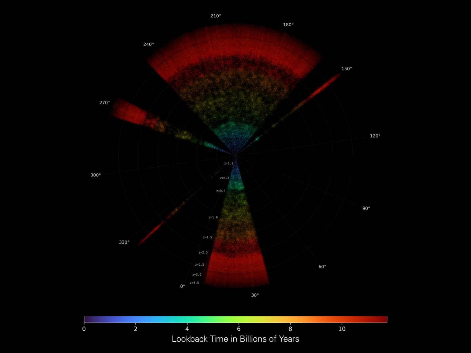 Cosmic Dataset Opens to Scientists, Novices, AI Cosmic Dataset Opens to Scientists, Novices, AI