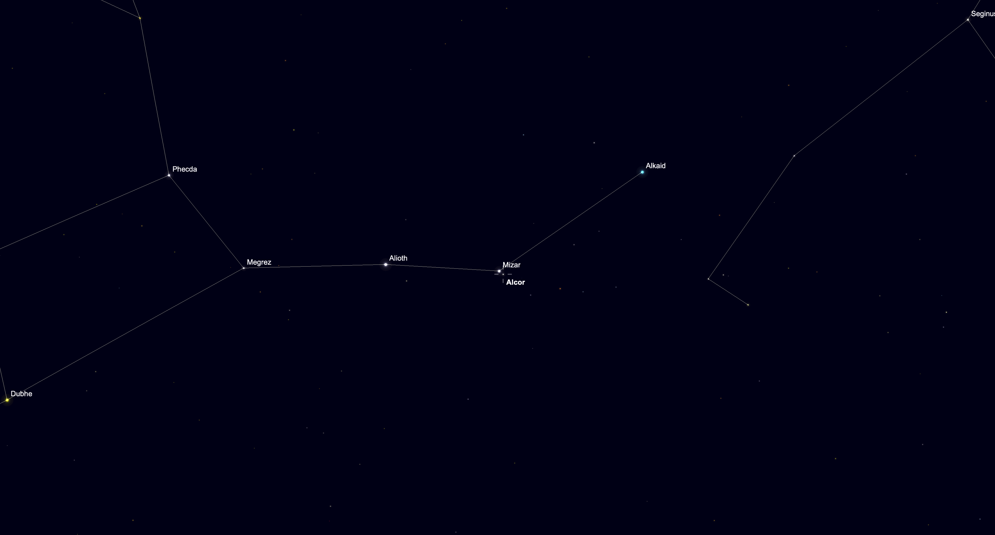 Sky chart showing the stars Mizar and Alcor in the handle of Ursa Major's Big Dipper asterism.